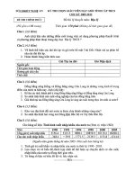 HSG Tỉnh Địa lí