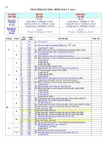 PPCT toán 9 mới Sở GD An Giang