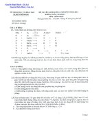 ĐỀ CHUYÊN HÓA TP HCM