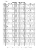 Điểm khối 11 theo lớp