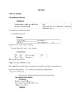 ngu phap co ban, day du nhat khi hoc anh van