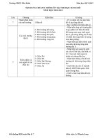 Đề cương ôn tập HSG Địa lý 7 (2011 - 2012)