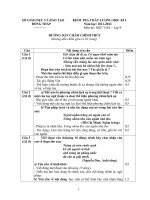 Đáp án Ngữ Văn 9 HK1 2011 - 2012