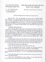 HD THUC HIEN CM TIEU HOC