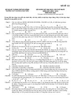 đề thi thử đại học môn hóa thpt lê quý đôn đà nẵng 2011