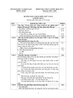 Đáp án Ngữ Văn 8 HK1 2011 - 2012