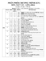 PPCT -  khối 6 dành cho GV