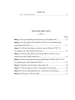 giải pháp tăng cường công tác huy động vốn tại ngân hàng nông nghiệp & phát triển nông thôn việt nam huyện châu thành, tỉnh hậu giang (2009-2011)