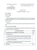 HDC HSG cấp tỉnh môn Ngữ văn năm học 2011 - 2012