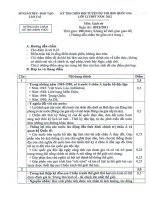 HDC chọn ĐT HSGQG môn Lịch sử năm 2012