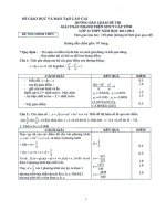 HDC MTCT Toán THPT cấp tỉnh năm học  2011 - 2012