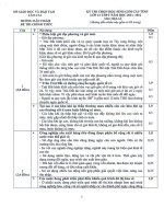 HDC HSG cấp tỉnh môn Địa lí năm học 2011 - 2012