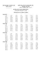 Đáp án TA12 HKI 2011-2012