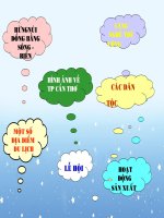 Hinh anh dat nuoc toi