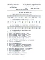 HDC HSG cấp tỉnh môn Tiếng Trung Quốc năm học 2011 - 2012