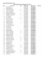 Mã tra cứu điểm học sinh khối 6