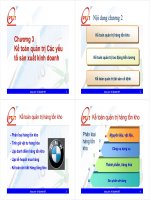 CHƯƠNG 3 KẾ TOÁN QUẢN TRỊ CÁC YẾU TỐ SẢN XUẤT KINH DOANH