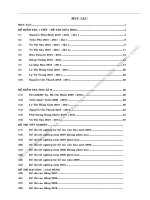 1 số đề KT lớp 12 các trường TP.HCM