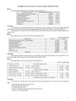 bài tập môn Ngân hàng thương mại