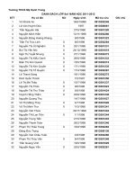 Mã tra cứu điểm học sinh khối 8