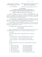 QD THÀNH LẬP BAN COI THI HS GIỎI NĂM 2012