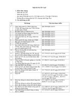 Tài liệu hướng dẫn ôn tập thi cao học ngành Ngân hàng