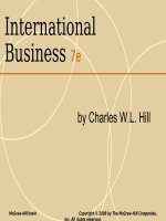 Differences in culture in international business