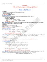 Tự Luyện CO2 + kiềm