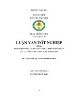 hoàn thiện công tác đào tạo và phát triển nguồn nhân lực của tổng công ty xây dựng thăng long