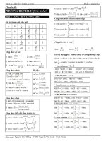 ÔN ĐH---PHƯƠNG TRÌNH LƯỢNG GIÁC.doc