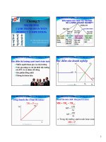 CHƯƠNG 5   THỊ TRƯỜNG CẠNH TRANH HOÀN TOÀN