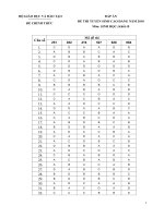 Đáp án đề thi CD môn sinh năm 2010