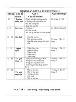 BỘ GIÁO ÁN LỚP LÁ CỰC CHUẨN