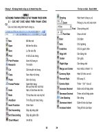 Tự học lập trình