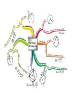 BĐTD các loại góc với đường tròn