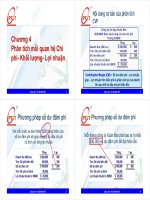 CHƯƠNG 4 PHÂN TÍCH MỐI QUAN HỆ CHI PHÍ   KHỐI LƯỢNG LỢI NHUẬN