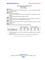 de thi chuyen li tu trong mon dia(01)