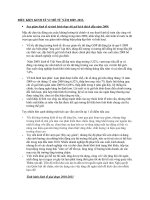 ĐIỀU KIỆN KINH tế VI mô từ năm 2009 1013