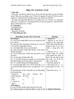 Giáo án môn Vật lí lớp 10 hay