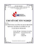 giải pháp nâng cao công tác quản trị nguồn nhân lực tại công ty cổ phần tư vấn và xây dựng thành sơn