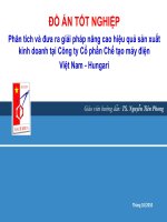 THUYẾT TRÌNH ĐỒ ÁN TỐT NGHIỆP CHUYÊN NGÀNH QUẢN TRỊ KINH DOANH