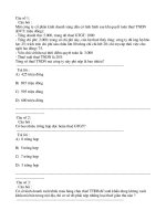 Bài tập trắc  nghiệm thuế