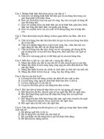 Trắc nghiệm lý thuyết tài chính có đáp án