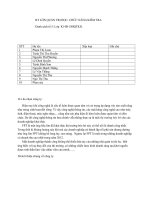 BT lớn QUẢN TRỊ học  kỹ năng lãnh đạo của các ceo fpt