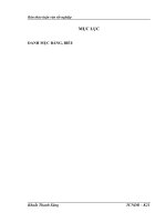 phân tích hiệu quả sử dụng vốn lưu động tại công ty tnhh phụ tùng xe máy ôtô showa việt nam