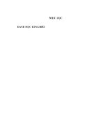 nâng cao chất lượng phân tích tài chính doanh nghiệp tại công ty quản lý quỹ hapaco