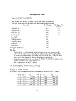 Bài tập tổng hợp kế toán hành chính sự nghiệp