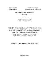 Nghiên cứu chế tạo và tính chất của bán dẫn pha từ loãng TiO2 anatase pha tạp Co bằng phương pháp solgel và phún xạ catốt