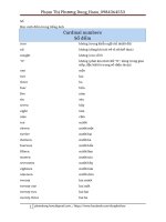 từ vựng tiếng anh thông dụng