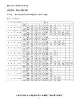 đồ án môn học cung cấp điện 11 phân xưởng